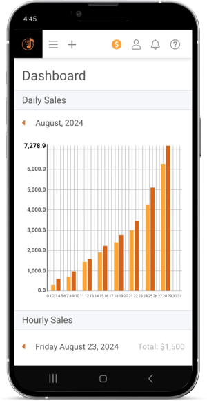 MS360-Dashboard-Mobile-Device