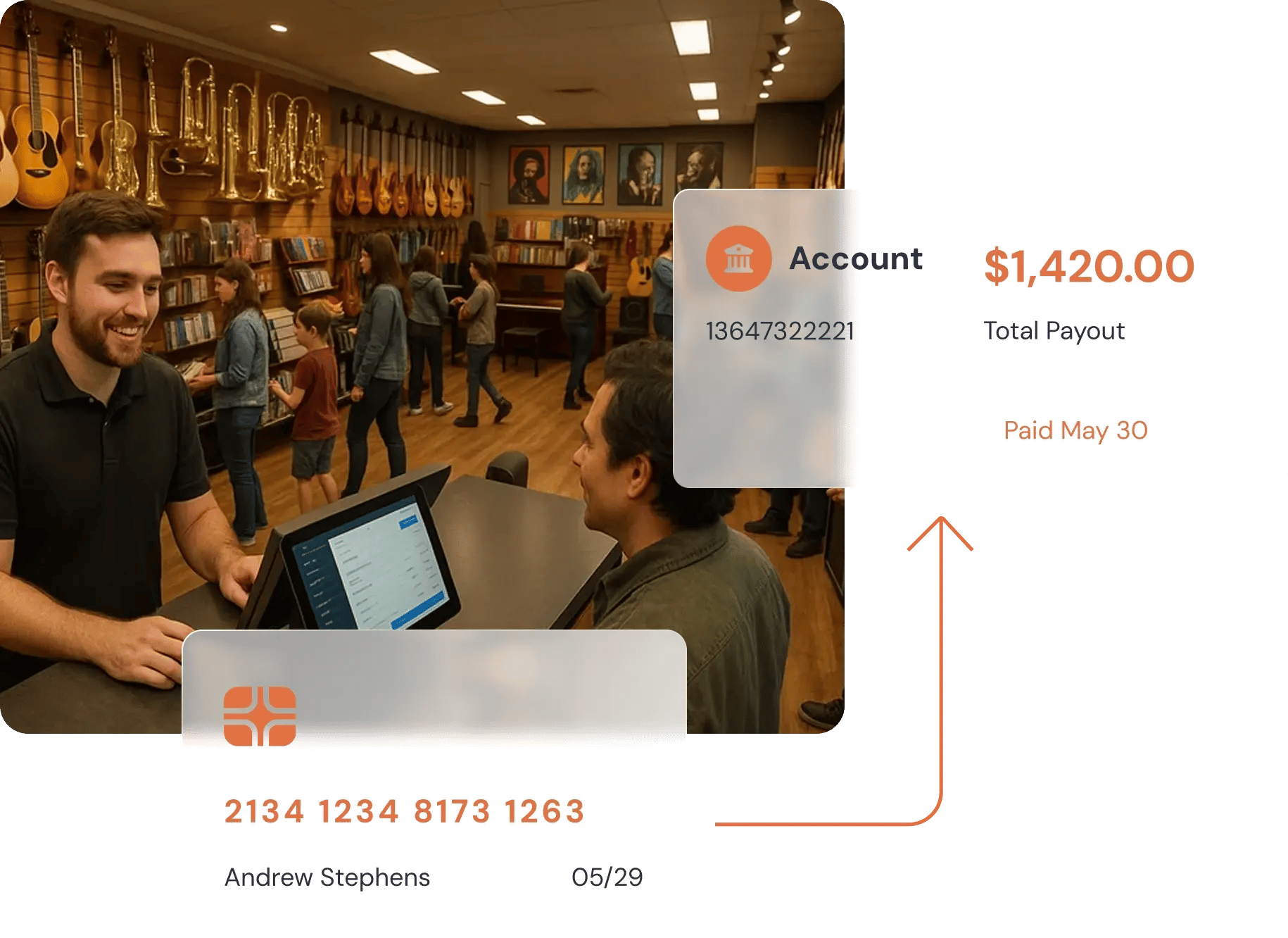 instant payouts - music